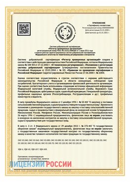Приложение к сертификату для ИП Кировск Сертификат СТО 03.080.02033720.1-2020